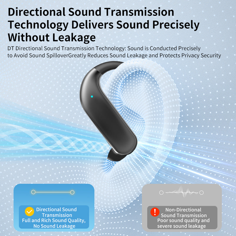 Bluetooth earbuds - Q110 Silicone Version