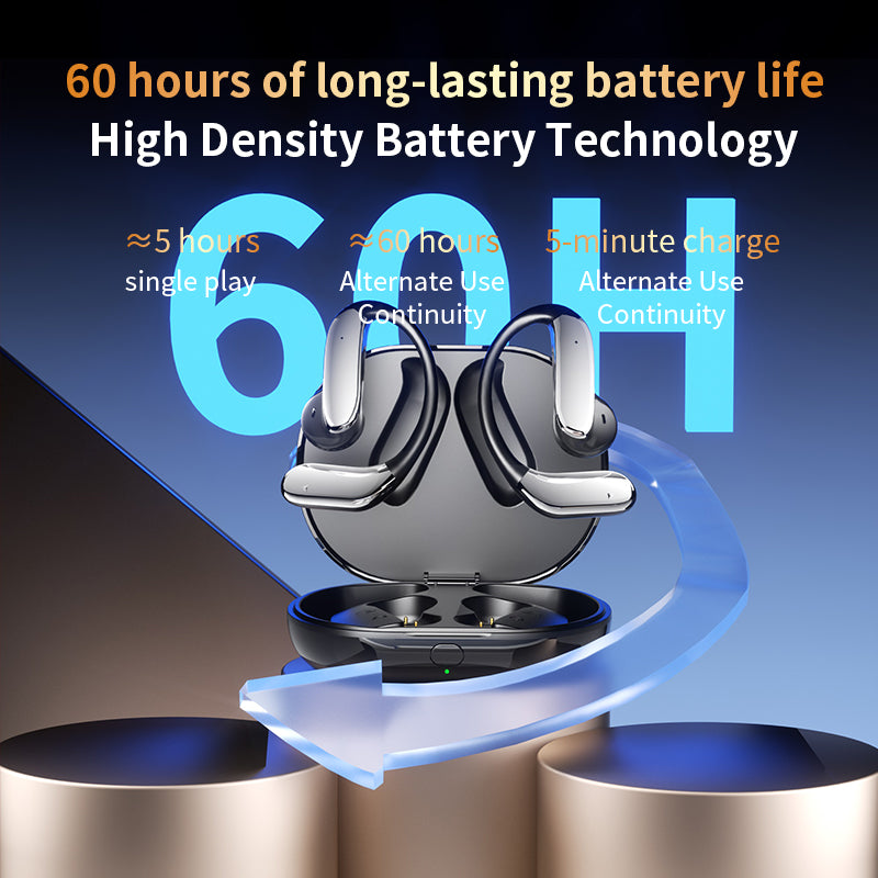 Bluetooth earbuds - Q102